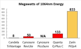 1064-2